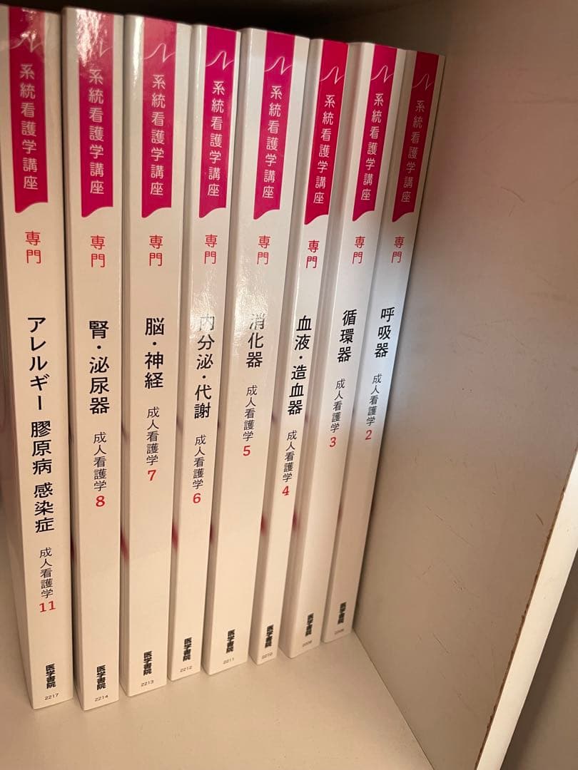 健康・医学専門書セット　成人看護学 看護学専門書セット - メルカリ