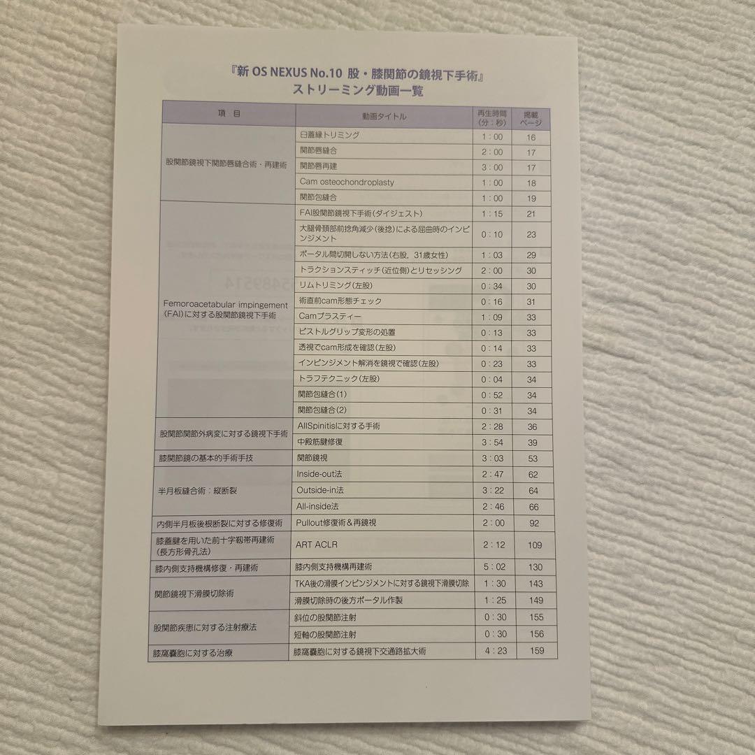 裁断済】OS NEXUSNo.10股・膝関節の鏡視下手術