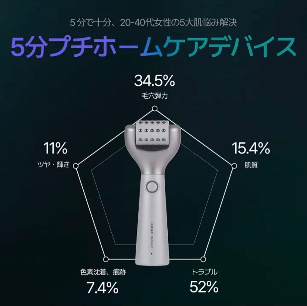 2/23まで) CELORABY PENTA-SHOT 美顔器 - メルカリ