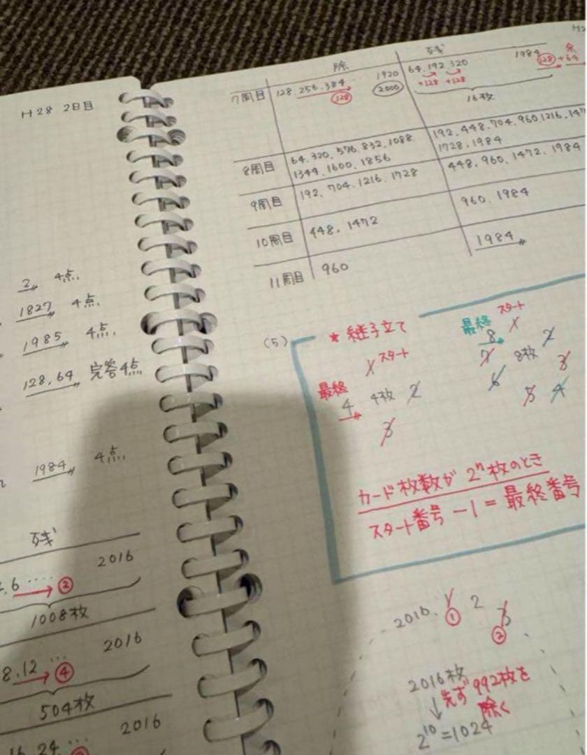 灘中過去問解説板書2日目 30年分 - メルカリ