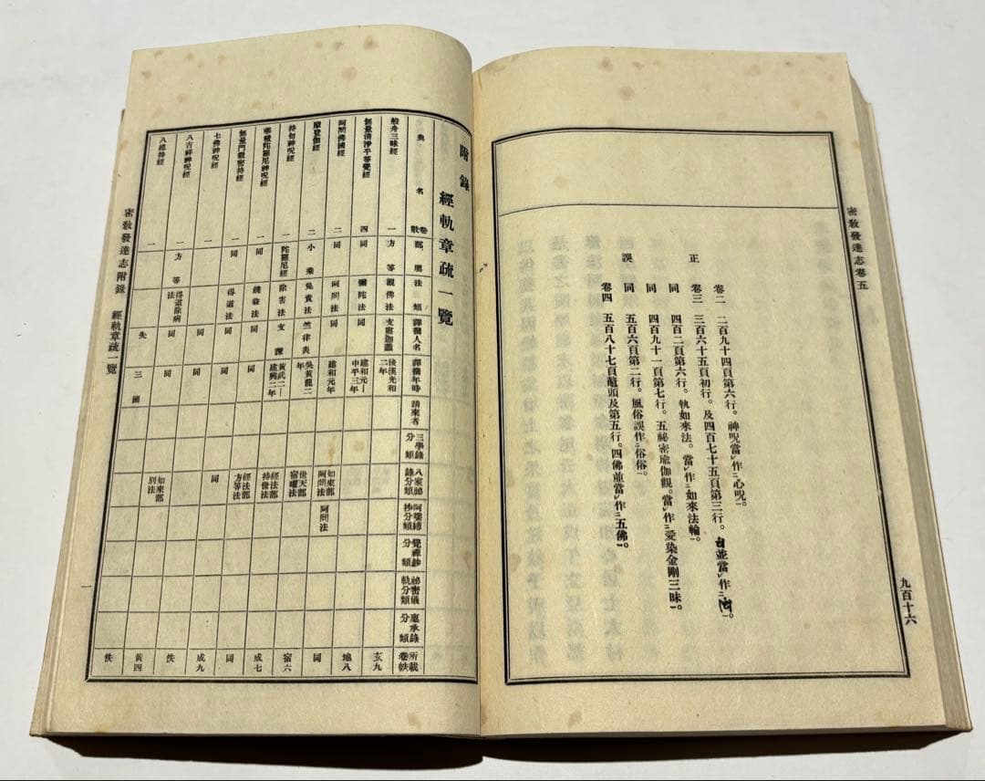 密教発達志（元版）」大村西崖著 大正7年刊 揃5冊|