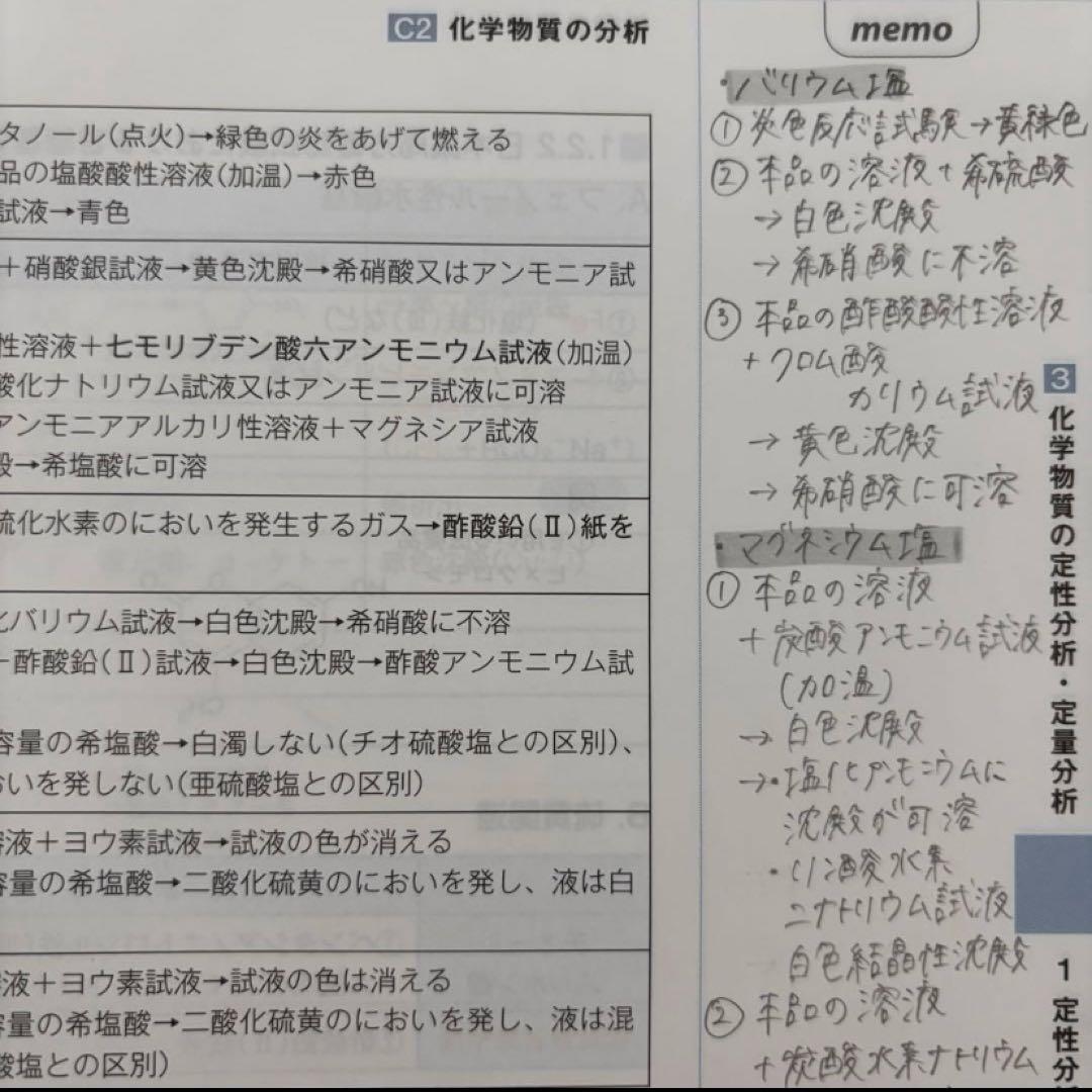 改訂第8版】コアカリ重点ポイント集・コアカリマスター - メルカリ