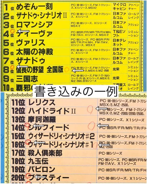 1987年・レトロPC】アソコンでらっくす3 パソコンゲーム大全集 PART3