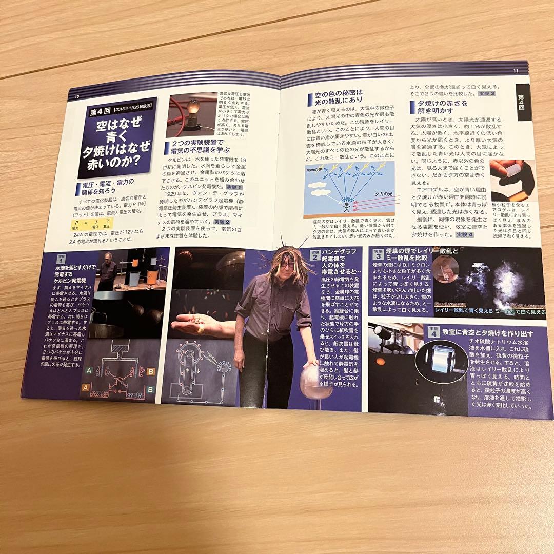 MIT 白熱教室　DVDBOX 5枚セット