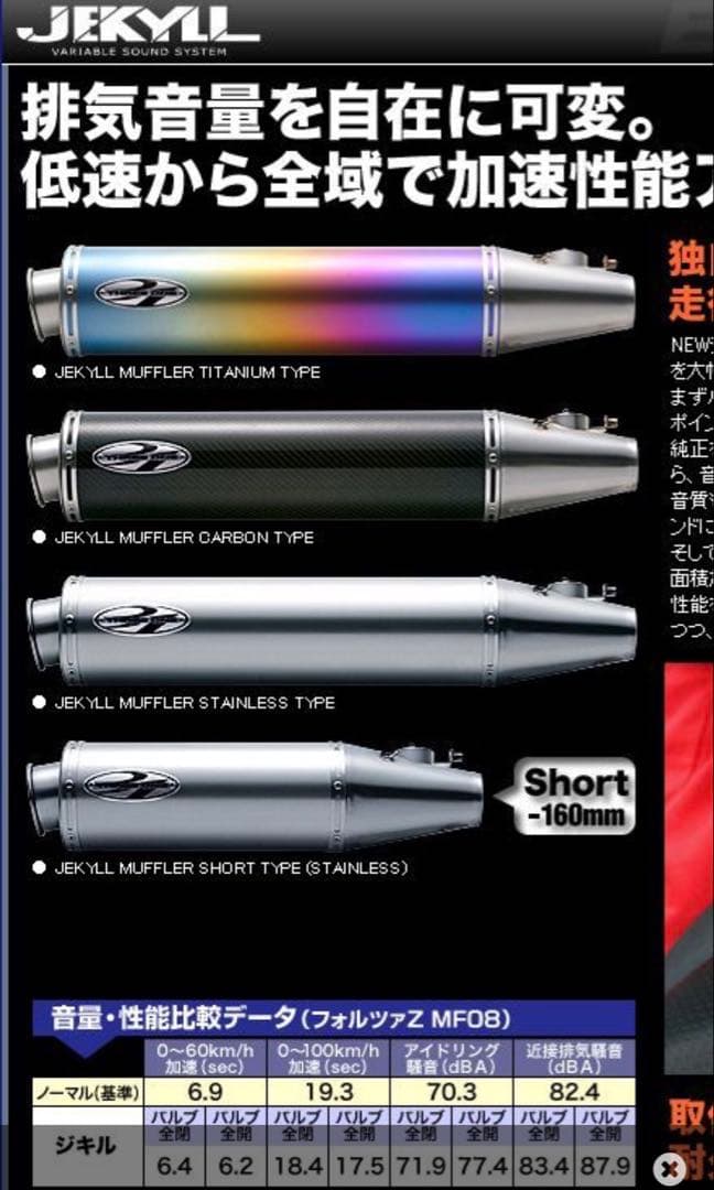 のり様専用ヤマハマジェスティ4D9 スリーワン マフラー美品 - メルカリ