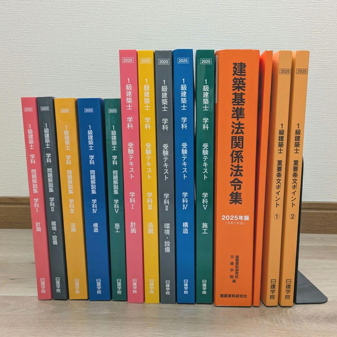 2025一級建築士　日建学院　模擬試験付 2025年（令和7年）一級建築士 学科試験 日建学院 公開模擬試験①（5月