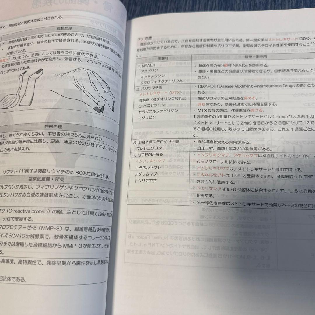 Let's CBT! CBT実践・実用問題集 START BOOK 極 - メルカリ