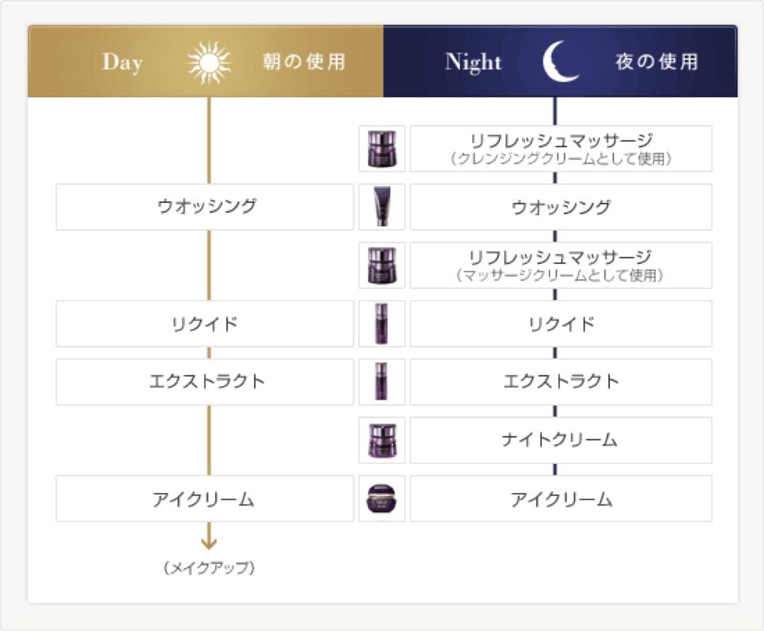 【新品・未開封】メナード　エンベリエ　リフレッシュマッサージ　160g