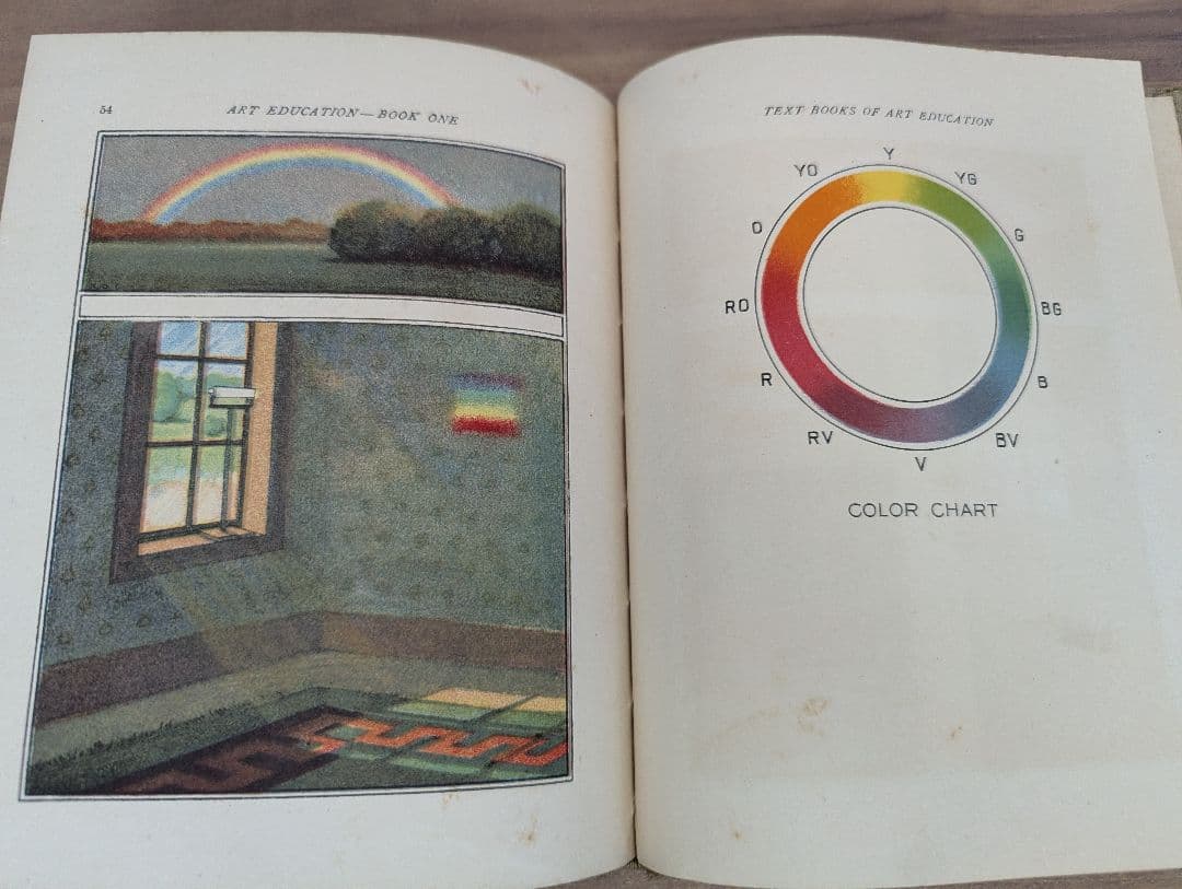 Book1 Text Books of Art Education 美術教育古書 - メルカリ