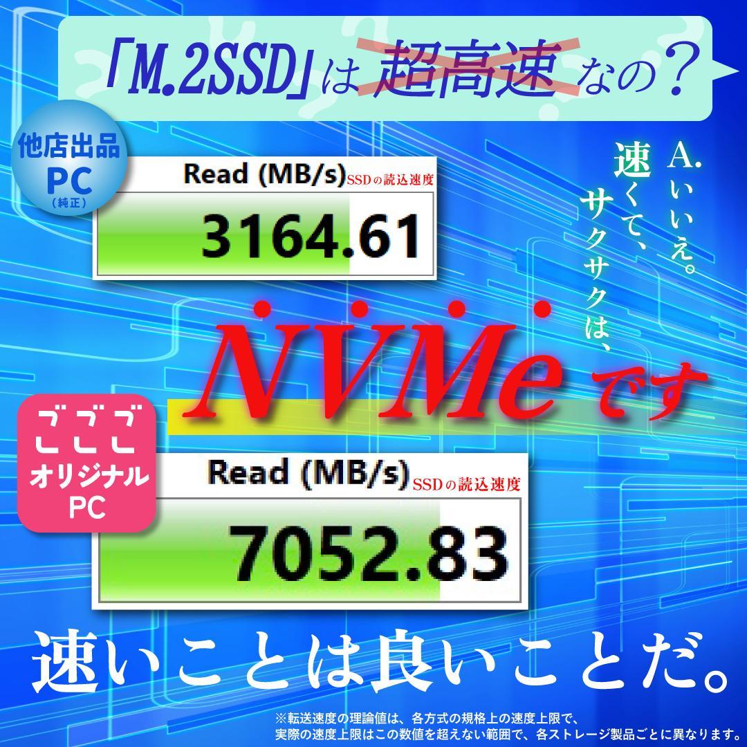 SV1-361 Panasonic レッツノート SV1！早い者勝ちハイレベ美品 - メルカリ