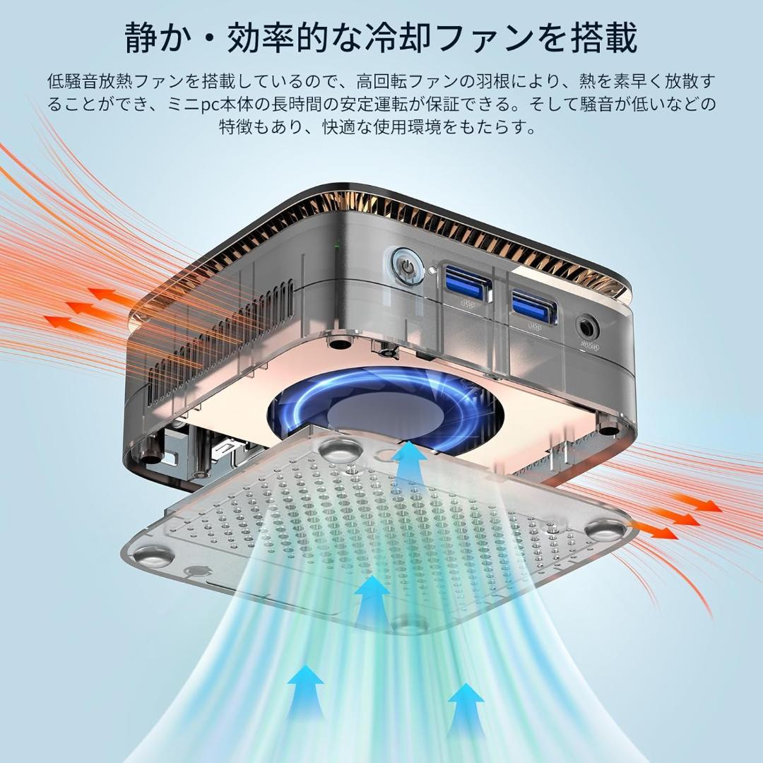 ミニpc 3.60GHz N97 Windows11Pro 8GB 256GB