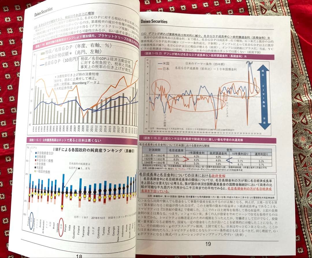 2025年 テクニカルストラテジー&テーマ 暦年展望 株資料 大和証券 大和