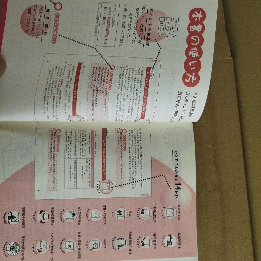 完全想定! マンション管理士 入門書 2005年版 内藤こういち著者