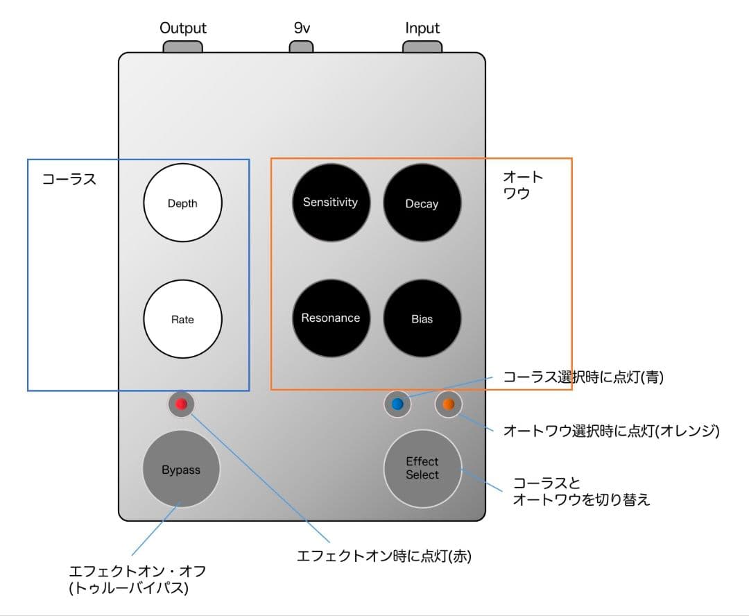 howellさま専用】【ハンドメイドエフェクター】コーラス＆オートワウの
