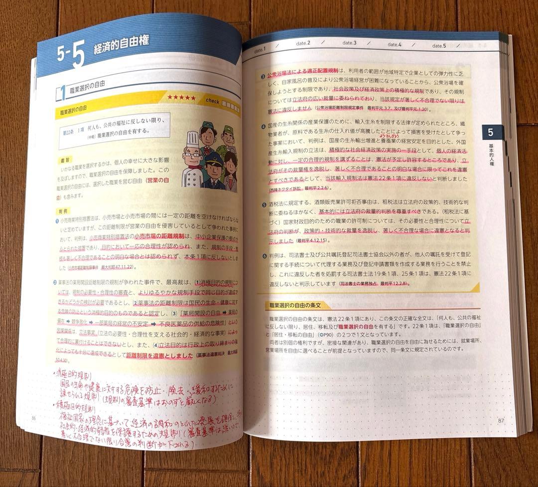 フォーサイト 行政書士 スピード合格講座 基礎講座 2022年度試験対策