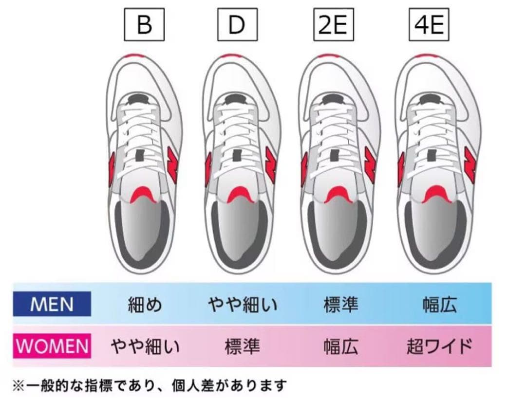 ニューバランス Fresh Foam X 1080 v14 26.0cm 2E