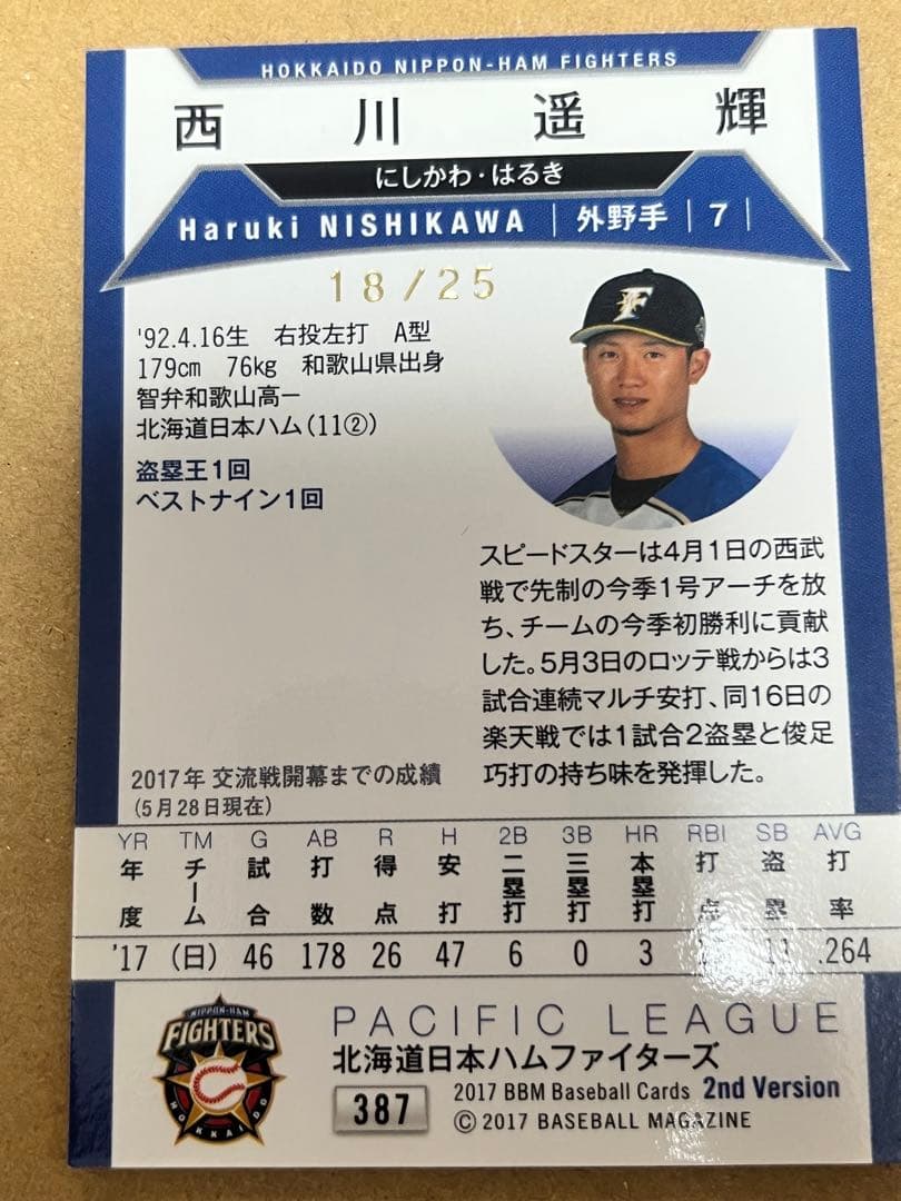 日本ハムファイターズ 西川遥輝 赤箔サインパラレル 2017 BBM 25シリ