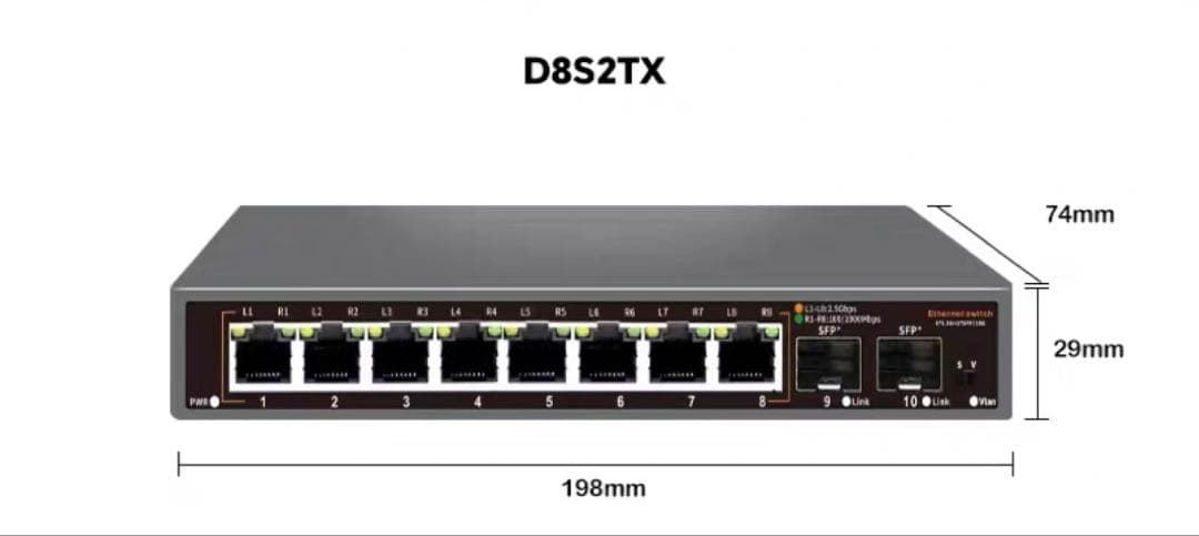 スイッチ（2.5G×8・10G×2）