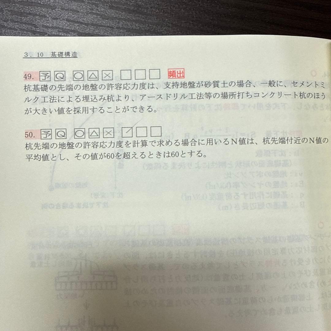 令和7年度 一級建築士 トレイントレーニング - メルカリ