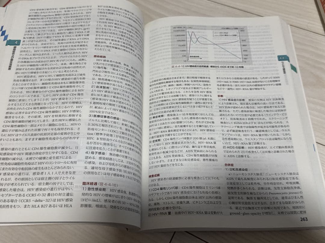 美品 ASAKURA Internal Medicine 全4巻セット