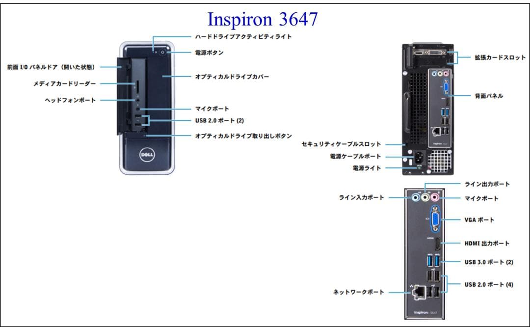 驚速【整備済み品】保証 新品SSD512G M8G Win11 Office21 - メルカリ