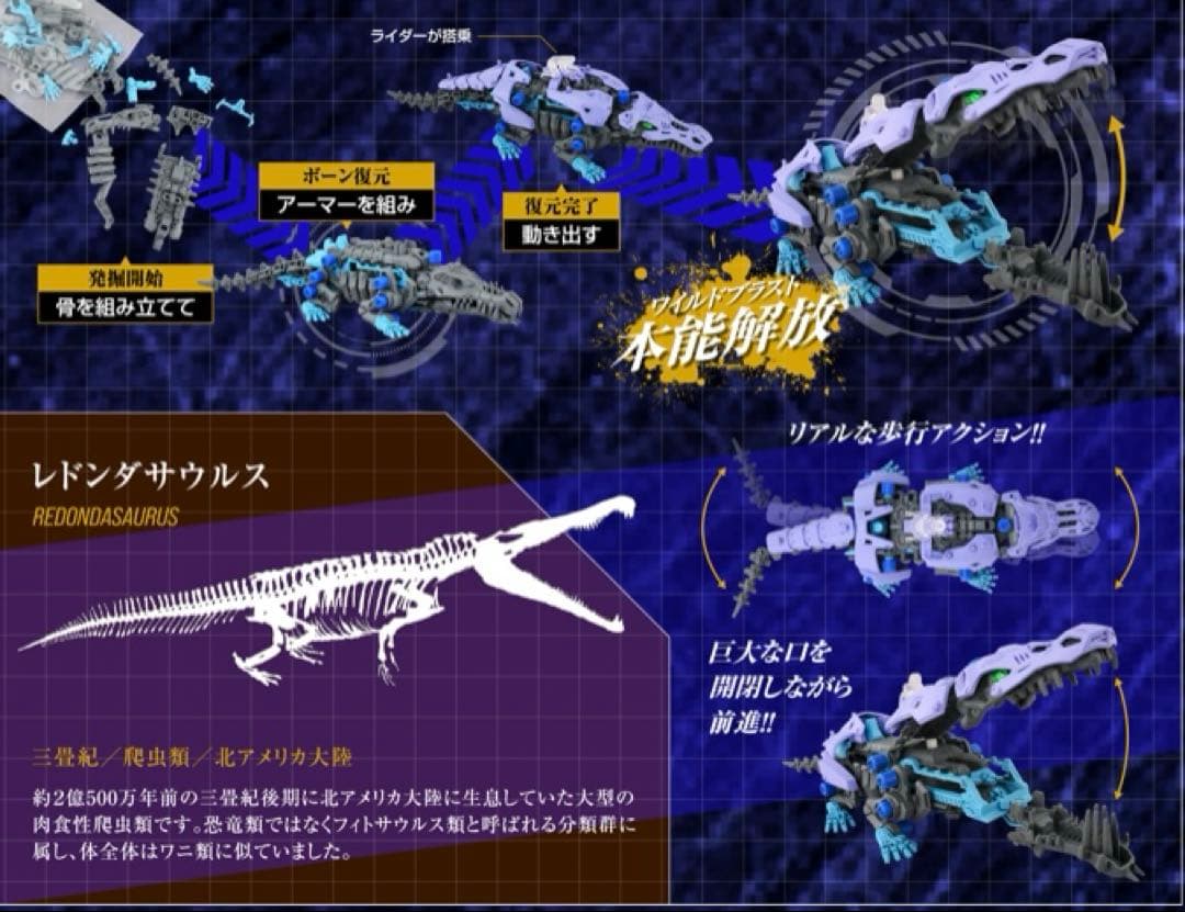 新品未開封】大絶滅展 会場限定モデル ゾイドワイルドセット ZOIDS