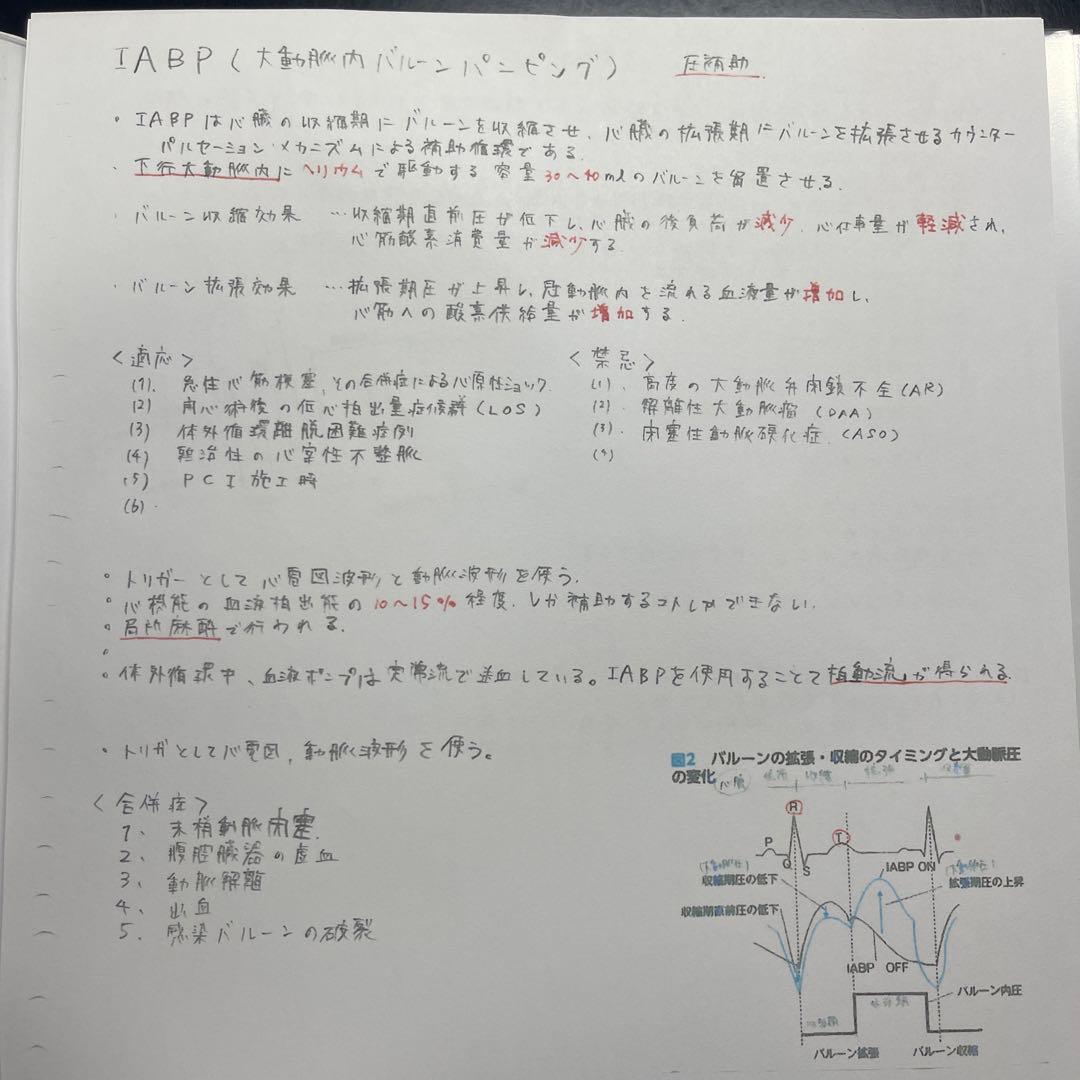 臨床工学技士 国家試験 対策ノート - メルカリ