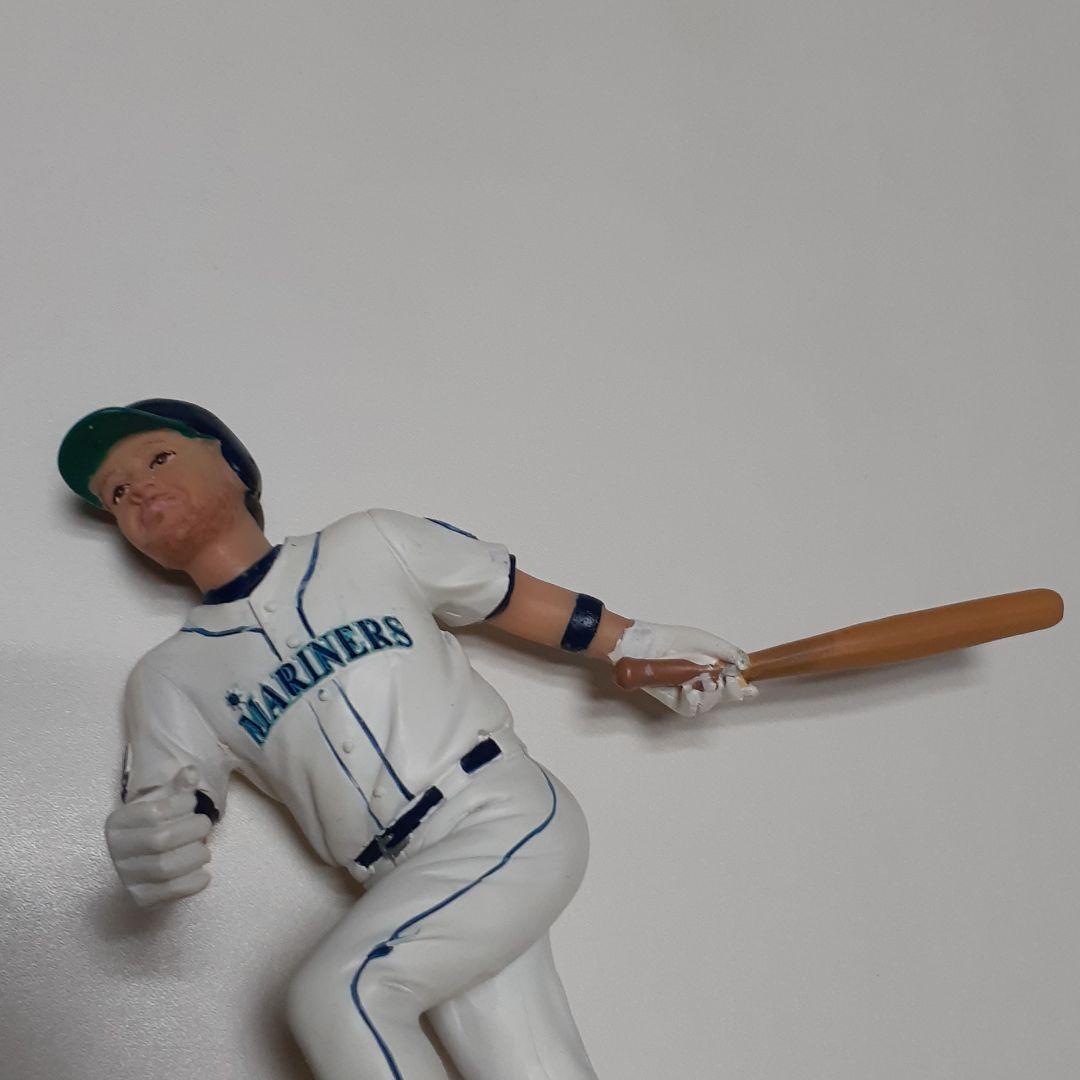 エドガーマルティネス人形　中古品物