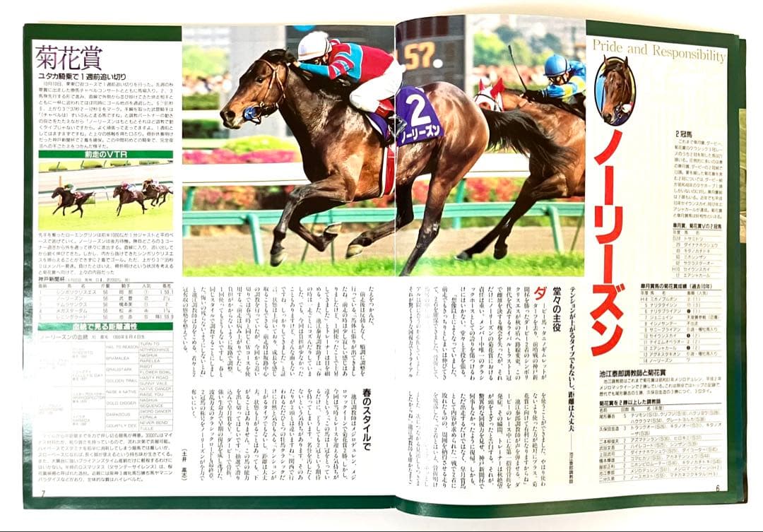 週刊ギャロップ 2002年10月20日号 菊花賞特集 表紙：ノーリーズン