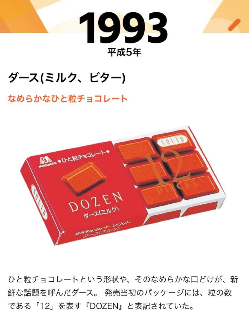 森永 小沢健二 ダース DARS エンゼルの鍵 エンゼルのキーホルダー 懸賞