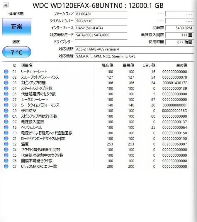 外付けハードディスク・ドライブ WD Red 12TB HDD WD120EFAX 010303 Amazon | Western Digital HDD 12TB WD Red Plus NAS RAID (CMR) 3.5