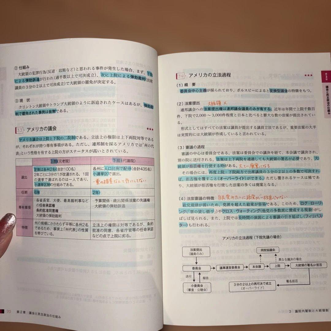 TAC公務員講座 2025年合格目標 一般事務 Vテキスト 問題集 セット