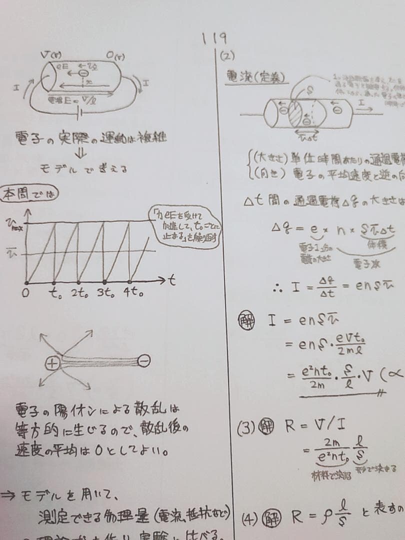 駿台の小倉正舟先生による物理S板書ノートとおまけ 上位クラス 河合塾
