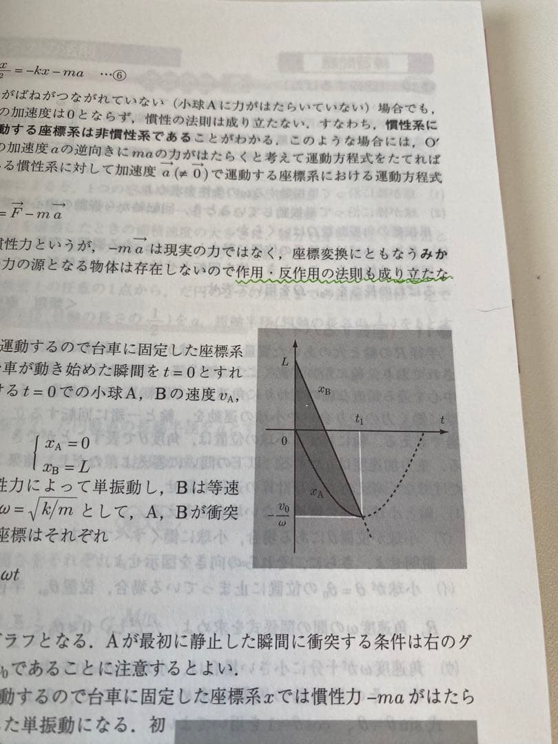 お医者さんになろう医学部への物理 改訂版 駿台文庫 森下寛之 小倉正舟
