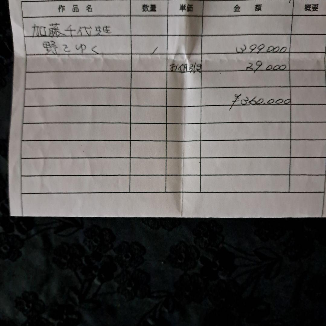 超希少 月光の魔術師 加藤 千代さん作 染画ロウ描きと染め