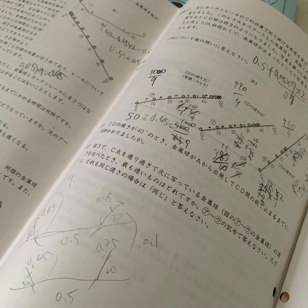 サピックス 6年 GS特訓 全4科目 筑駒開成渋渋コース 22年終了