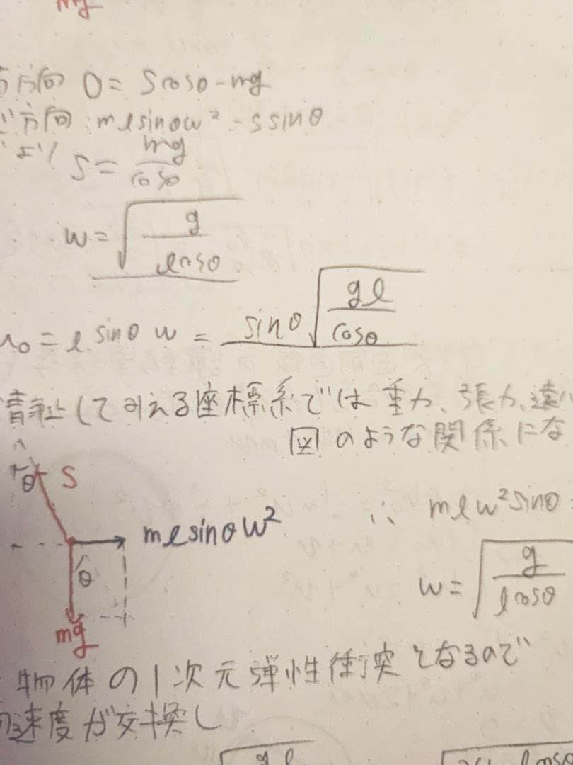 東進の苑田尚之先生による東大対策物理板書ノート集と問題 駿台 河合塾