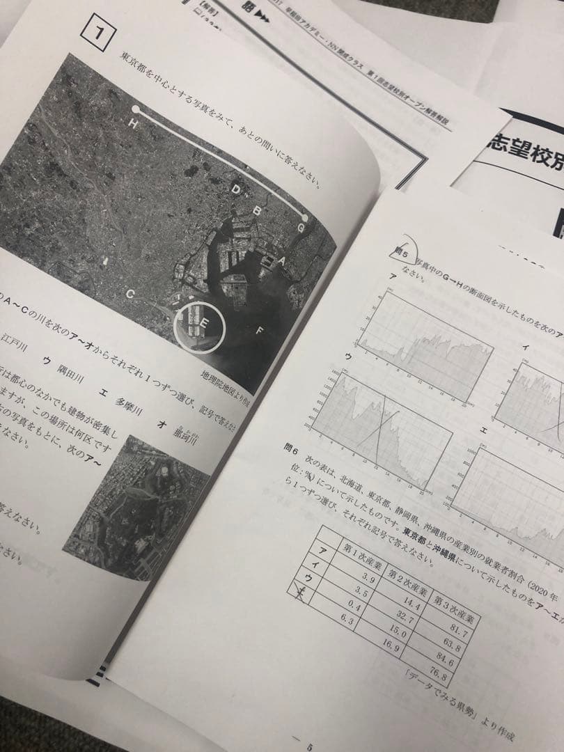 早稲田アカデミー/サピックス 志望校別模試 開成中 計7回 2025年受験