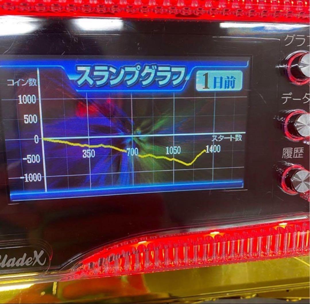 6号機 沖ドキゴールド 実機 家庭用フルセット！ - メルカリ