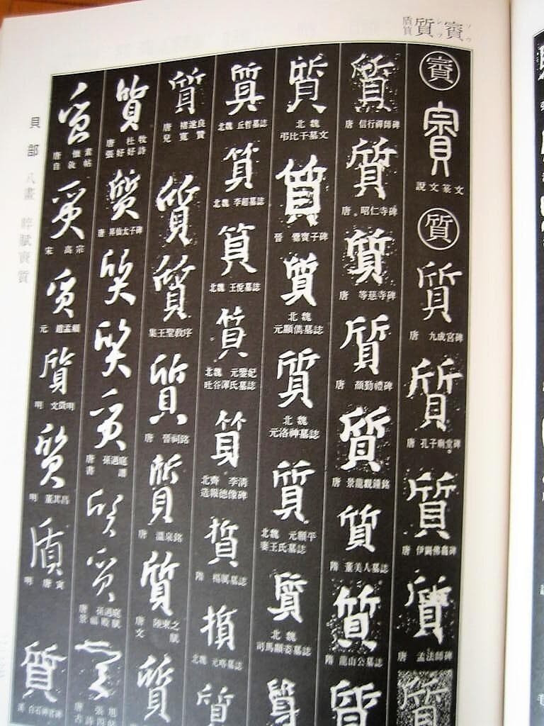 書道大字典 上下巻(2冊) 伏見沖敬編 角川書店