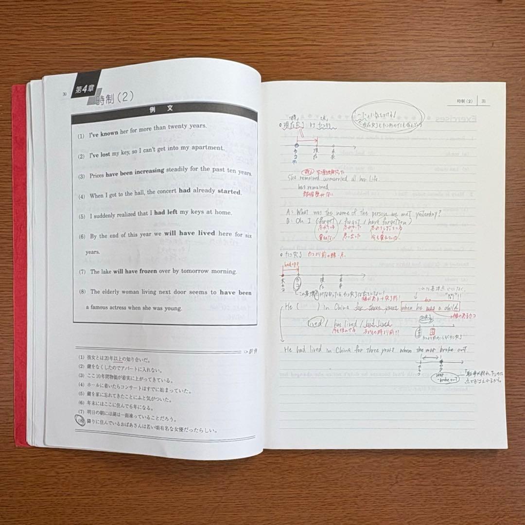 駿台】英文法S 講師:栗尾公子、竹岡広信 - メルカリ