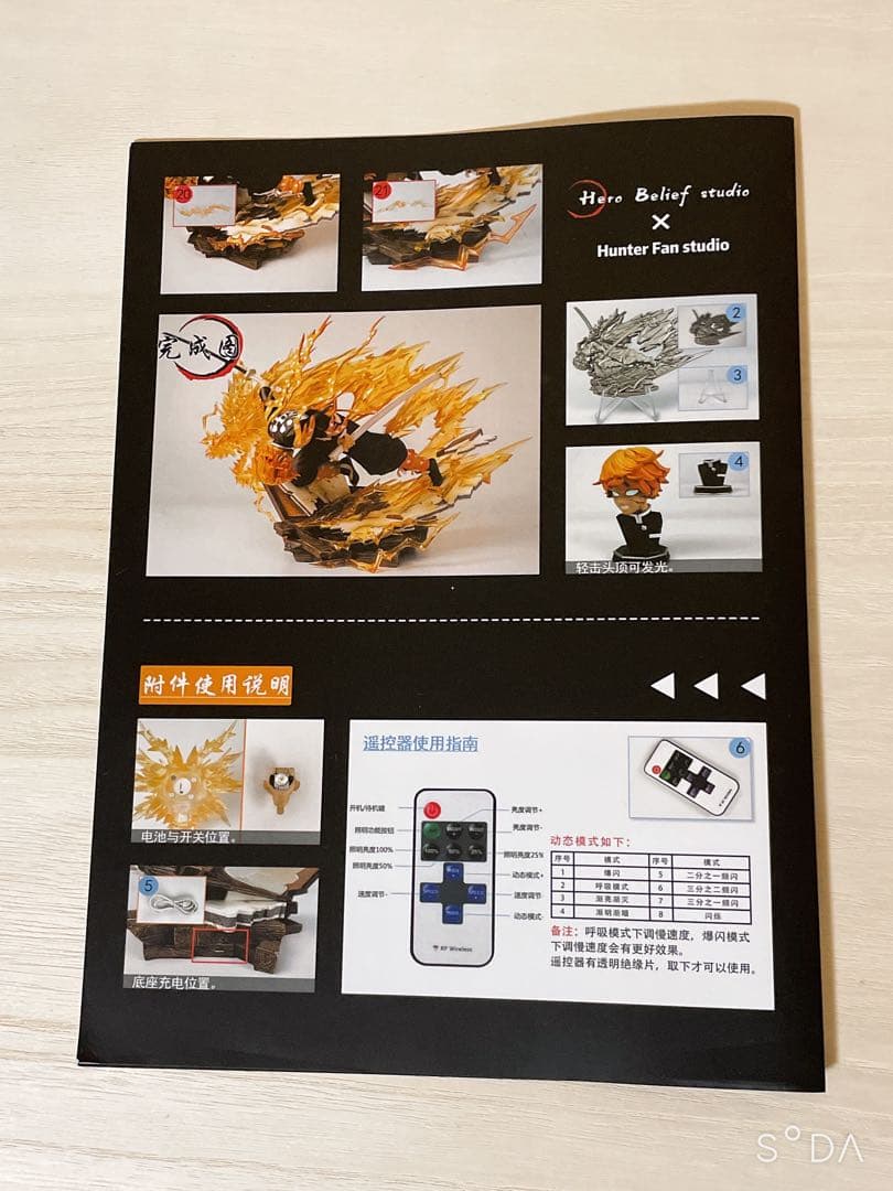 鬼滅の刃 我妻善逸 火雷神 フィギュア Hero Belief studio - メルカリ