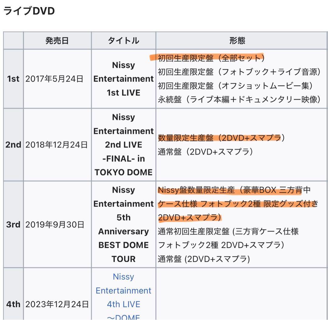 Nissy シングル,アルバム,DVDまとめ売り【バラ売り可】
