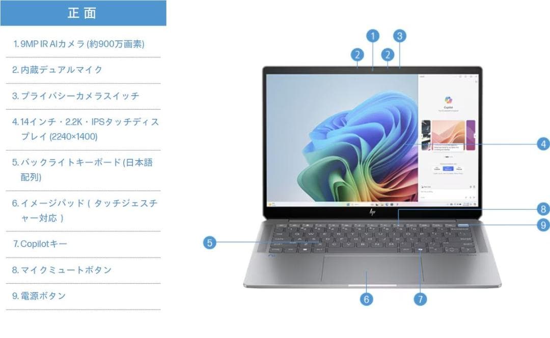 極美／Ry9／AI HP OmniBook Ultra／Wi-Fi7／駆21時間 - メルカリ