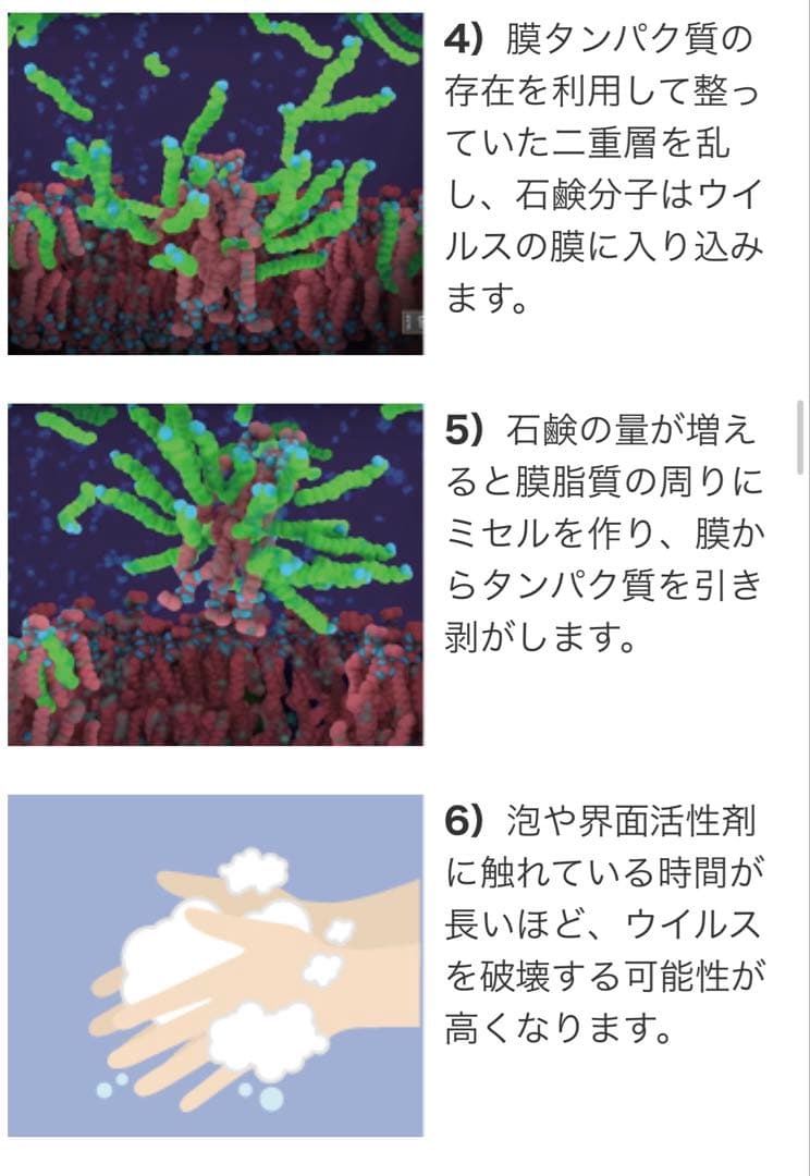 美品 空気清浄機 高性能フィルター 花粉 ウイルス99%除菌 10畳用