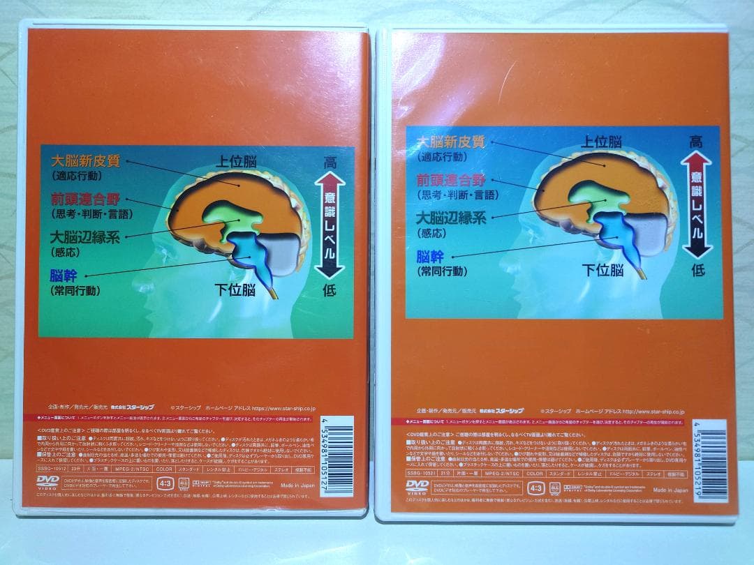 星みつる式 発達トレーニング マッチング DVD5枚セット - メルカリ