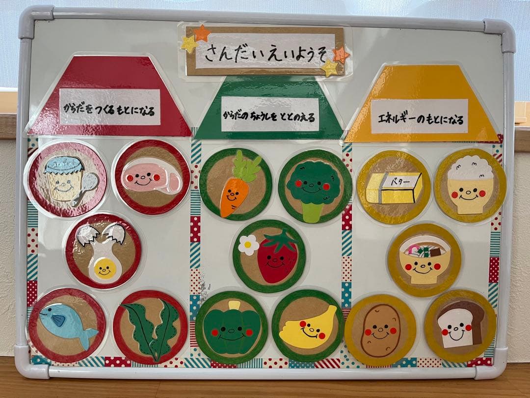 食育 3色食品群 3大栄養素 マグネットカード 新年度 保育教材 - メルカリ