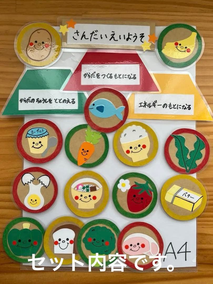 食育 3色食品群 3大栄養素 マグネットカード 新年度 保育教材 - メルカリ