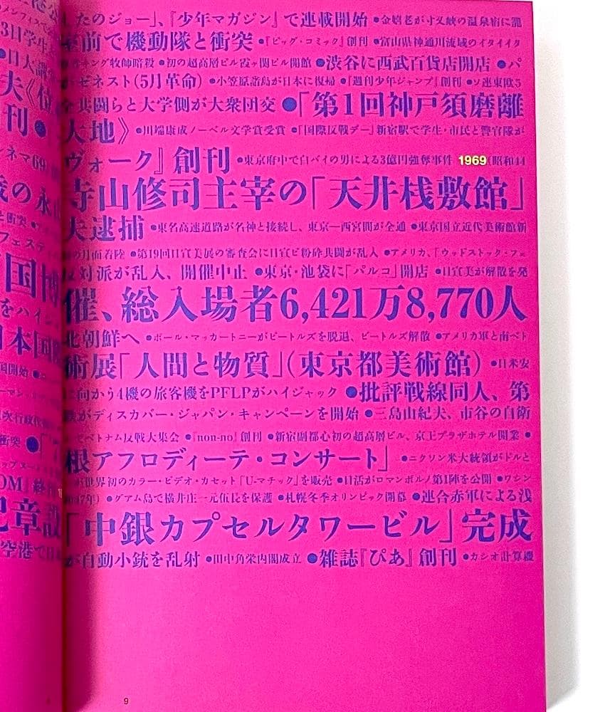 絶版本 日本の70年代 1968-1982 埼玉県立近代美術館 リーフレット付き