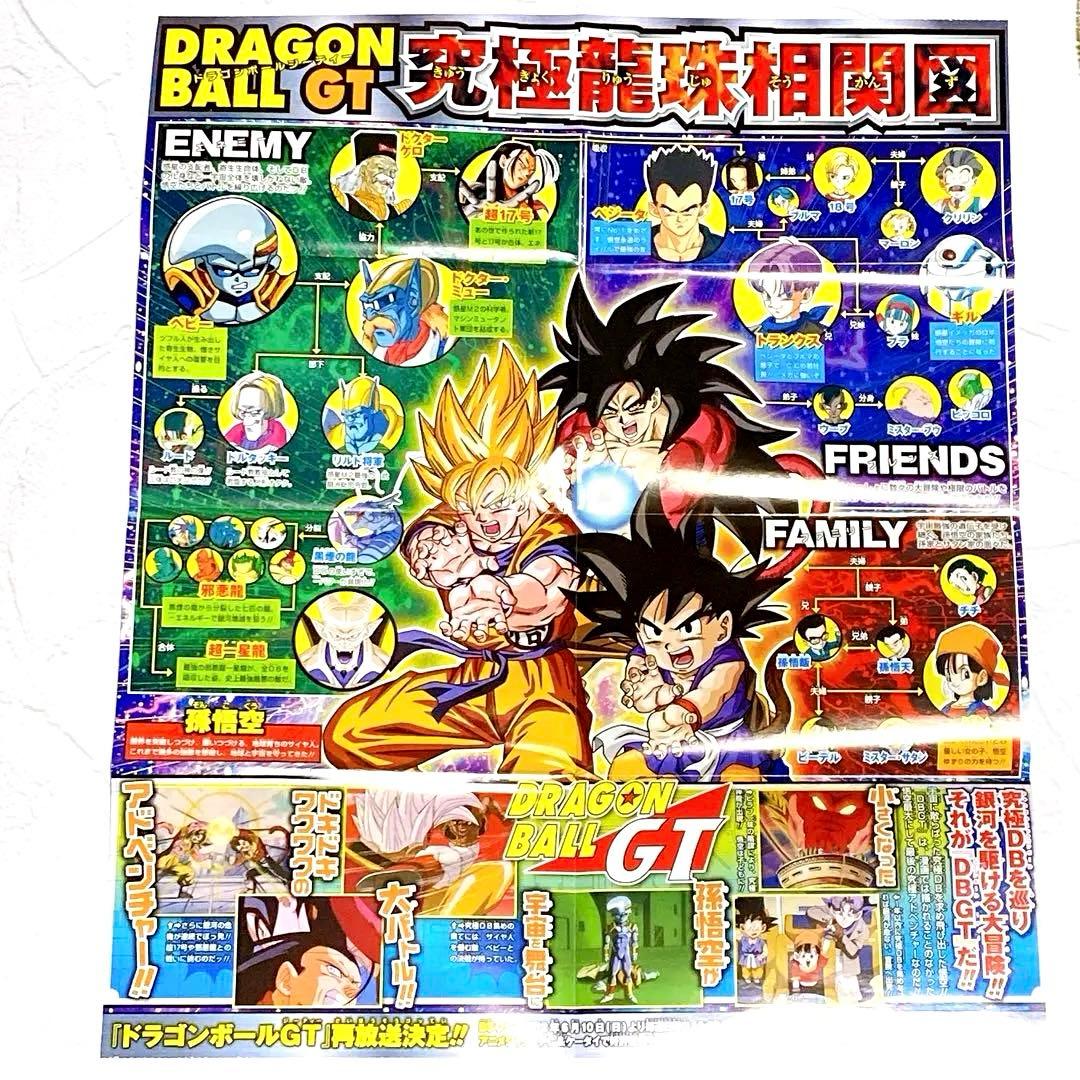 希少】Vジャンプ付録 ドラゴンボールGT ポスター 鳥山明 - メルカリ